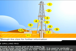 انیمیشن حفاری چاه های نفت و گاز ۱